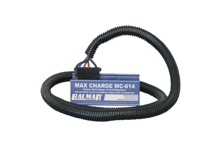 Products by category