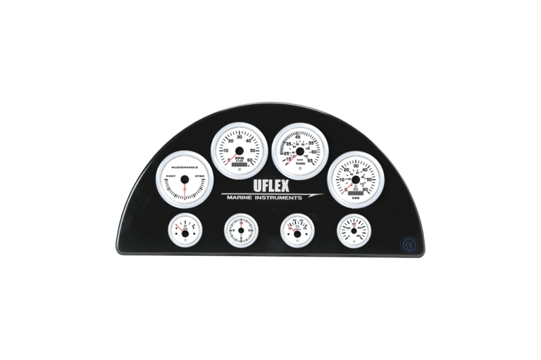 Products by category