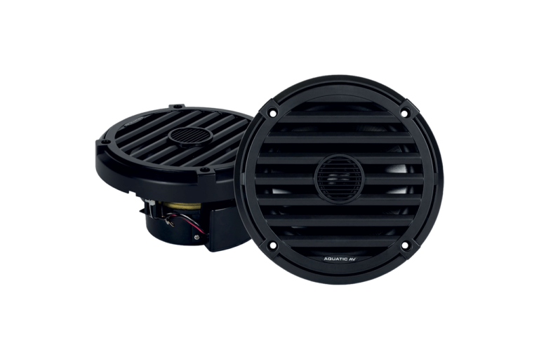 Products by category