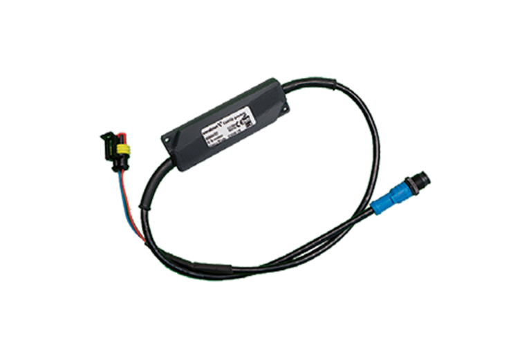 Products by category