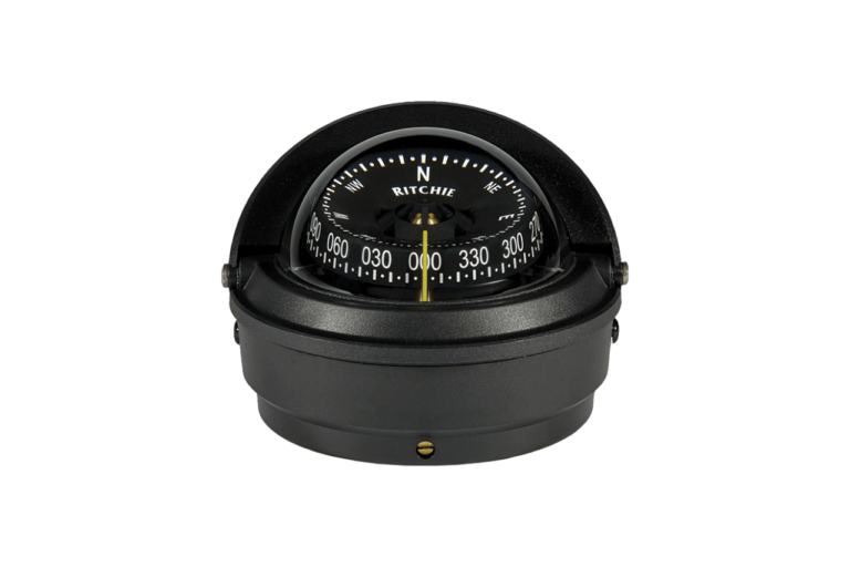 Products by category