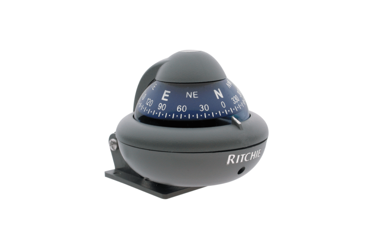 Products by category