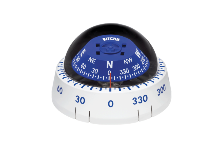 Products by category