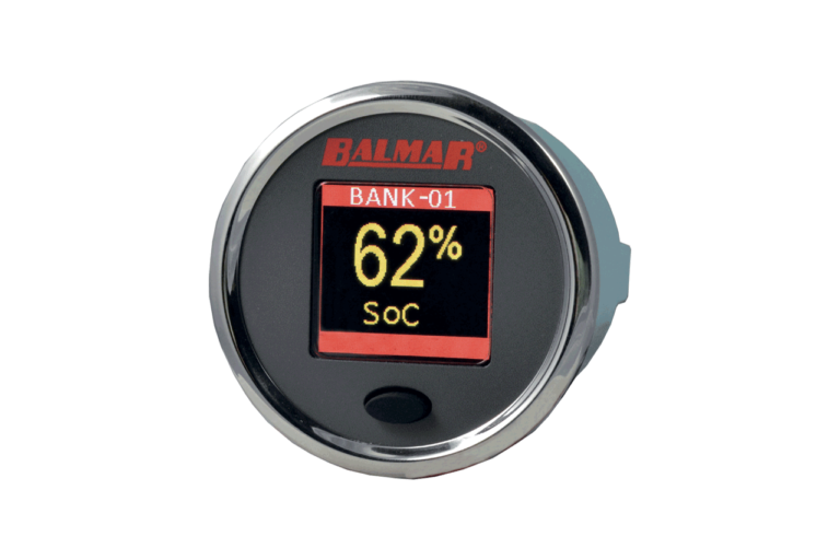 Products by category