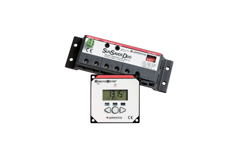 Products by category