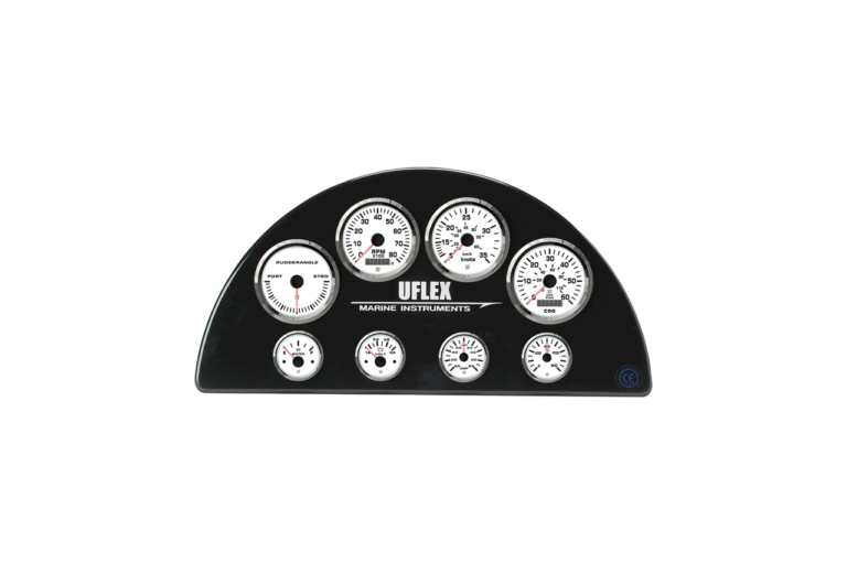 Products by category