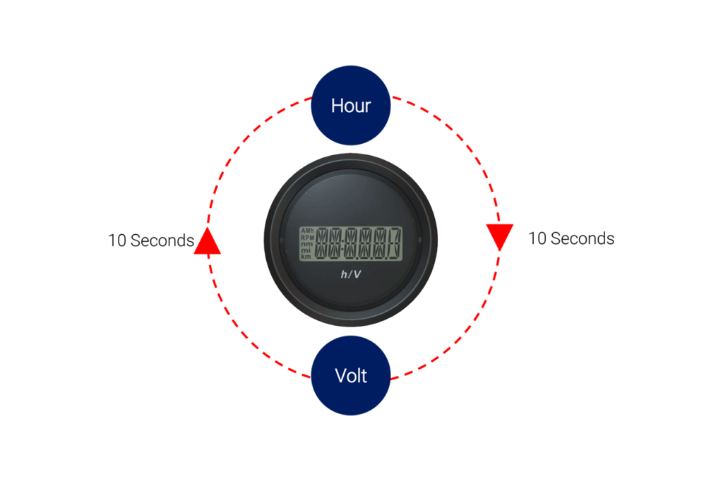 VL 2 IN 1 – VOLTMETER AND HOUR COUNTER – Ø 52