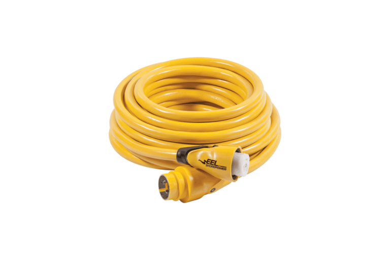 Products by category