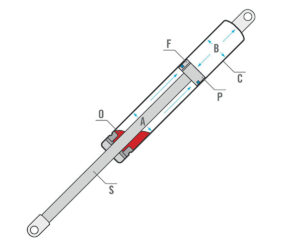 Black painted gas springs UB series