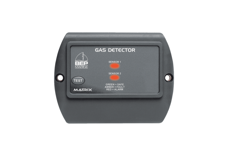 Products by category