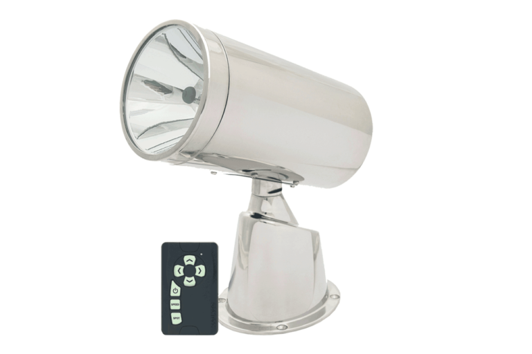 Products by category