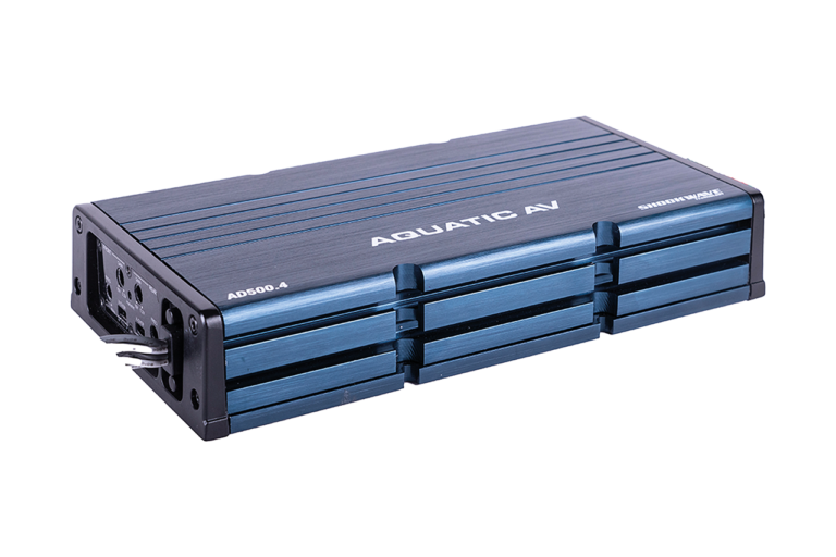 Products by category