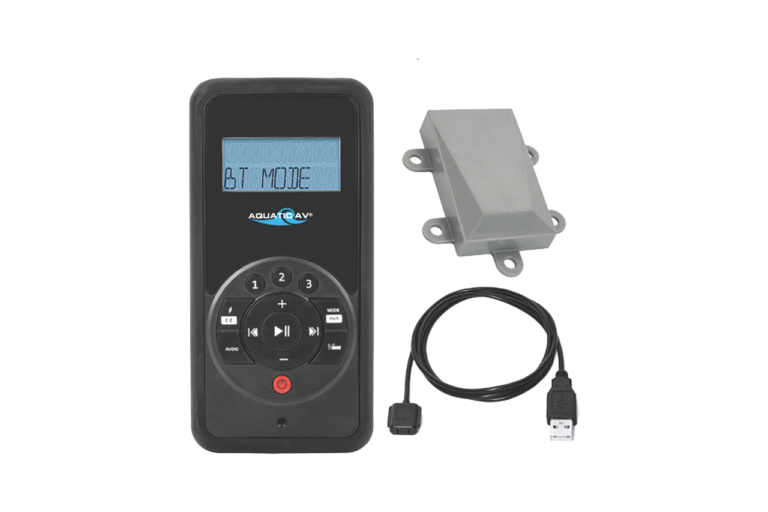 Products by category