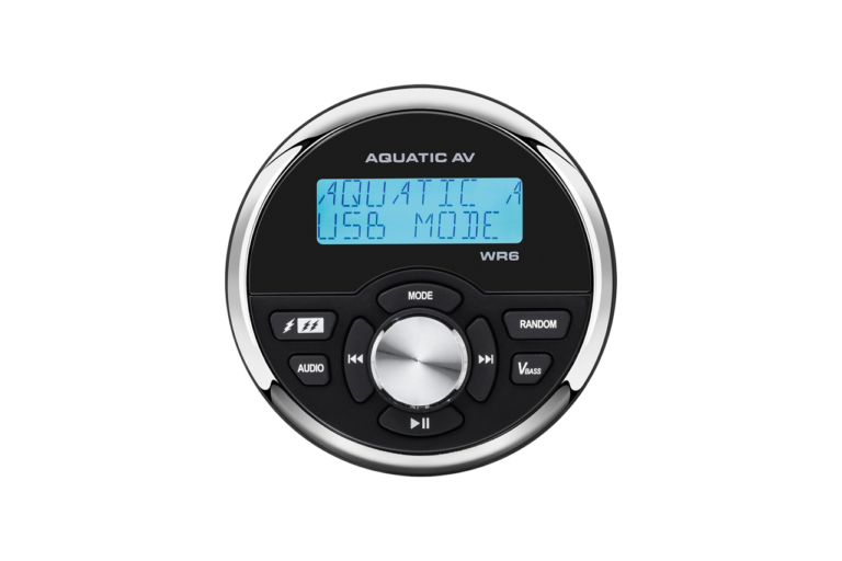 Products by category